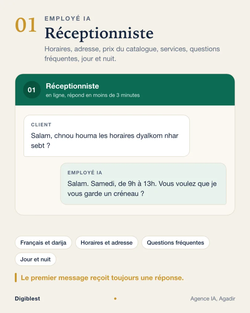 Première fiche du carrousel : un employé IA qui accueille les clients, avec un échange en darija